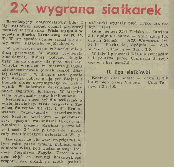 Grafika:Dziennik Polski 1977-12-05.JPG