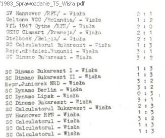Grafika:1983 zawody siatkowka.JPG