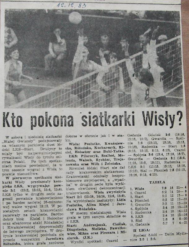 Grafika:Gazeta Krakowska 1983-12-12.JPG