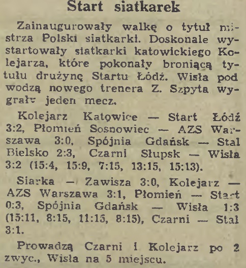Grafika:Dziennik Polski 1977-11-21.jpg