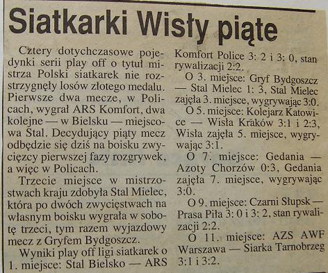 Grafika:Gazeta Krakowska 1994-05-04.JPG