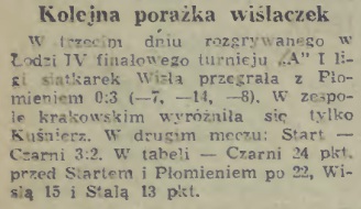 Grafika:Dziennik Polski 1978-04-08.jpg