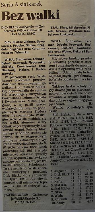 Grafika:Gazeta Krakowska 1997-12...JPG