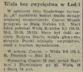 Grafika:Dziennik Polski 1978-04-10.jpg