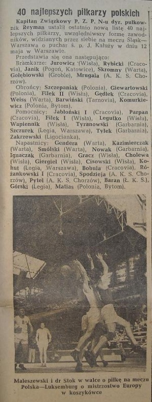 Paweł Stok w walce o piłkę, Genewa 1946