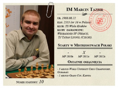 Karta uczestnika MP 2013 w Chorzowie