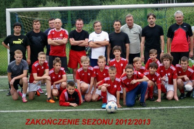 Rocznik 2000 w sezonie 2012/2013
