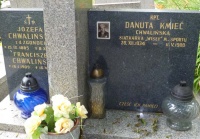 Grób Danuty Kmieć na Cmentarzu Podgórskim