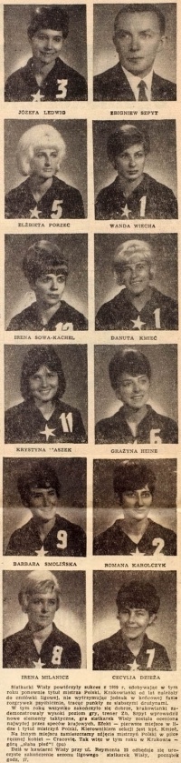Mistrzowska drużyna 1967