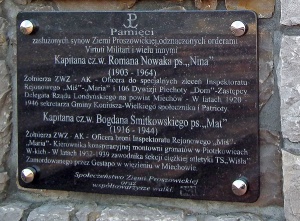 Tablica pamiątkowa na cmentarzu w Proszowicach poświęcona pamięci Śmitkowskiego