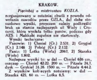 Pięciobój o mistrzostwo KOZLA 1927