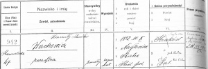 Informacje o rodzinie Wachowiczów w spisie ludności Krakowa 1910, cz. 1